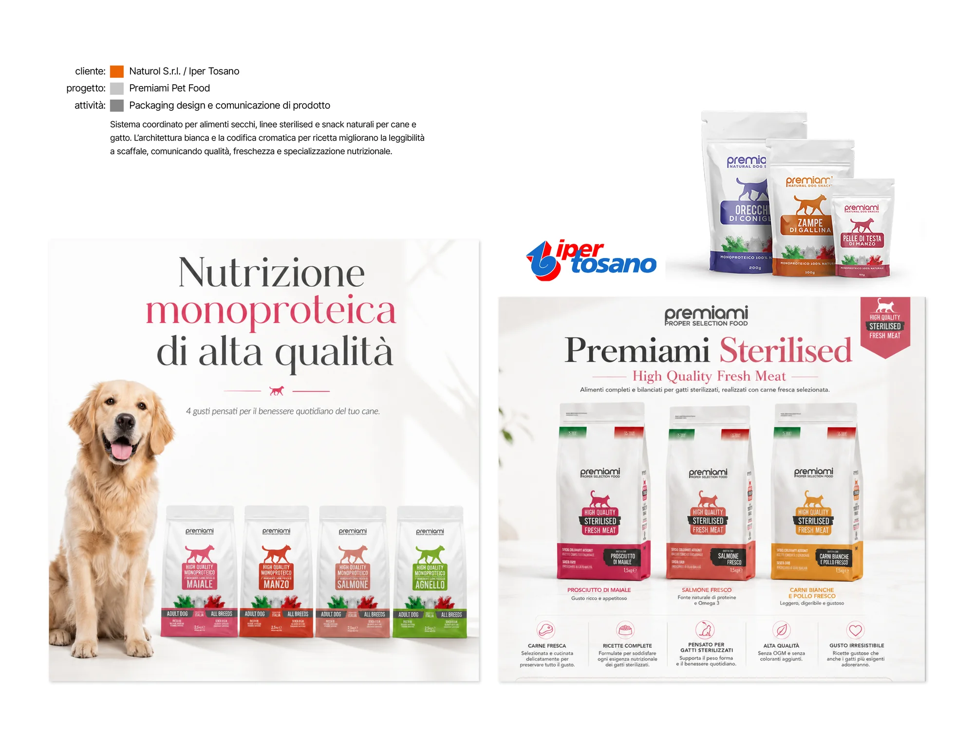 Premiami Pet Food